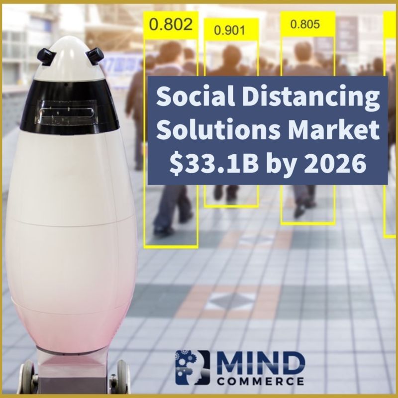 Social Distancing Market